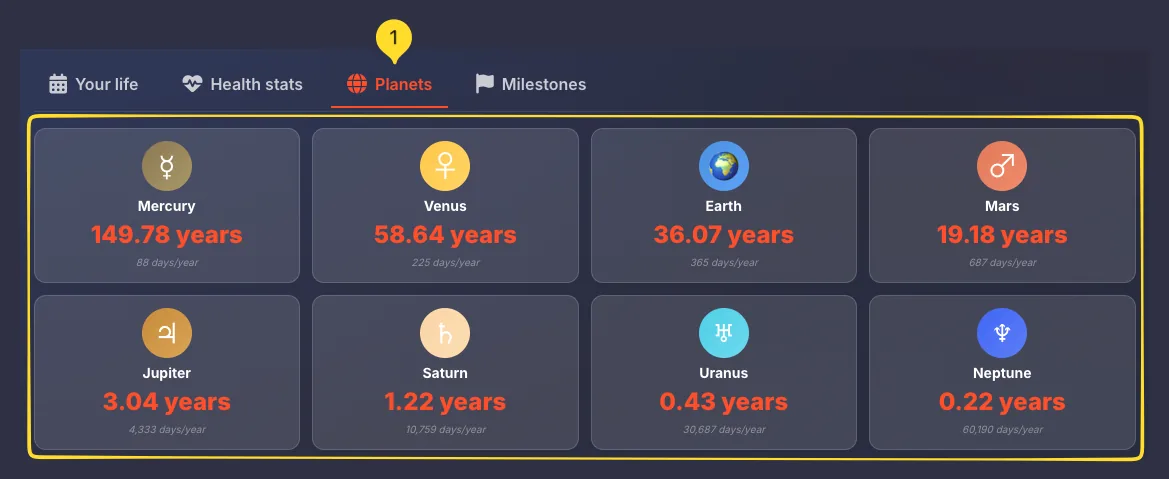 Planets tab showing age on all 8 planets in our solar system