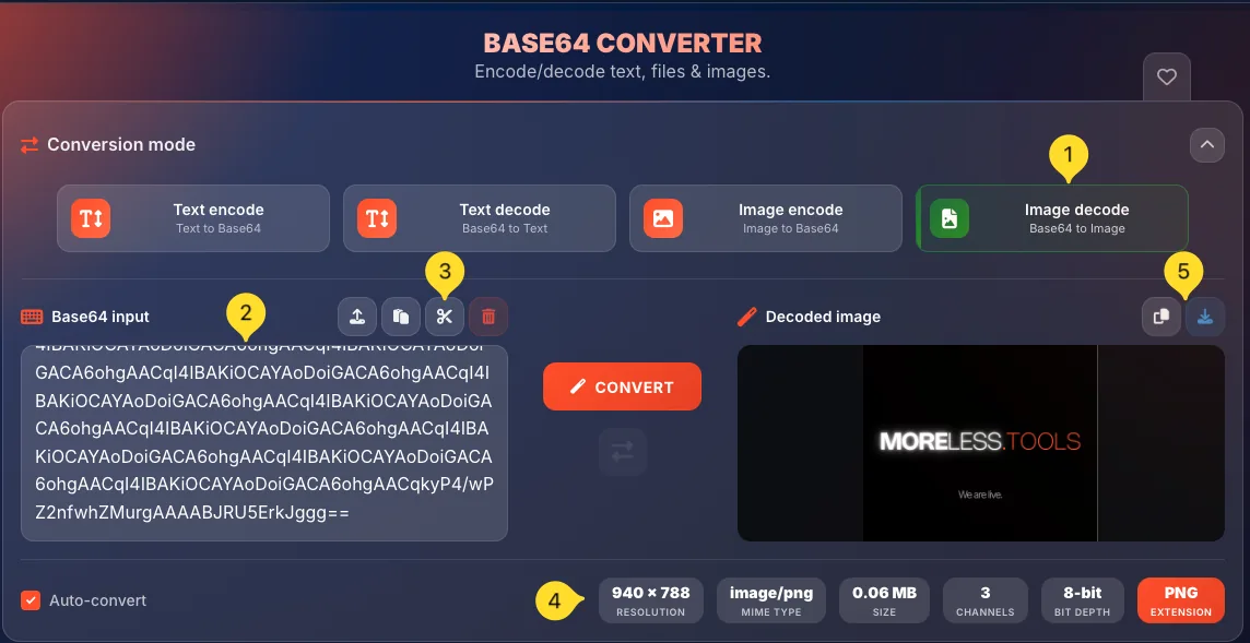 Image decode mode showing Base64 input and decoded image preview
