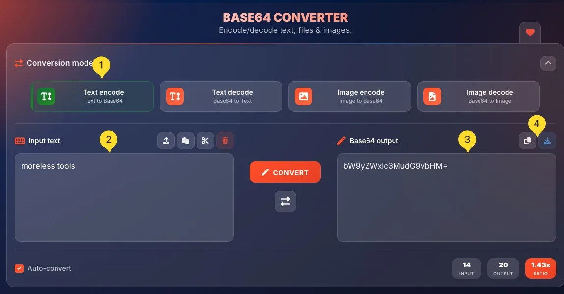 Text encode mode showing input text and Base64 output