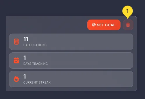 Delete goal button (trash icon) next to SET GOAL button