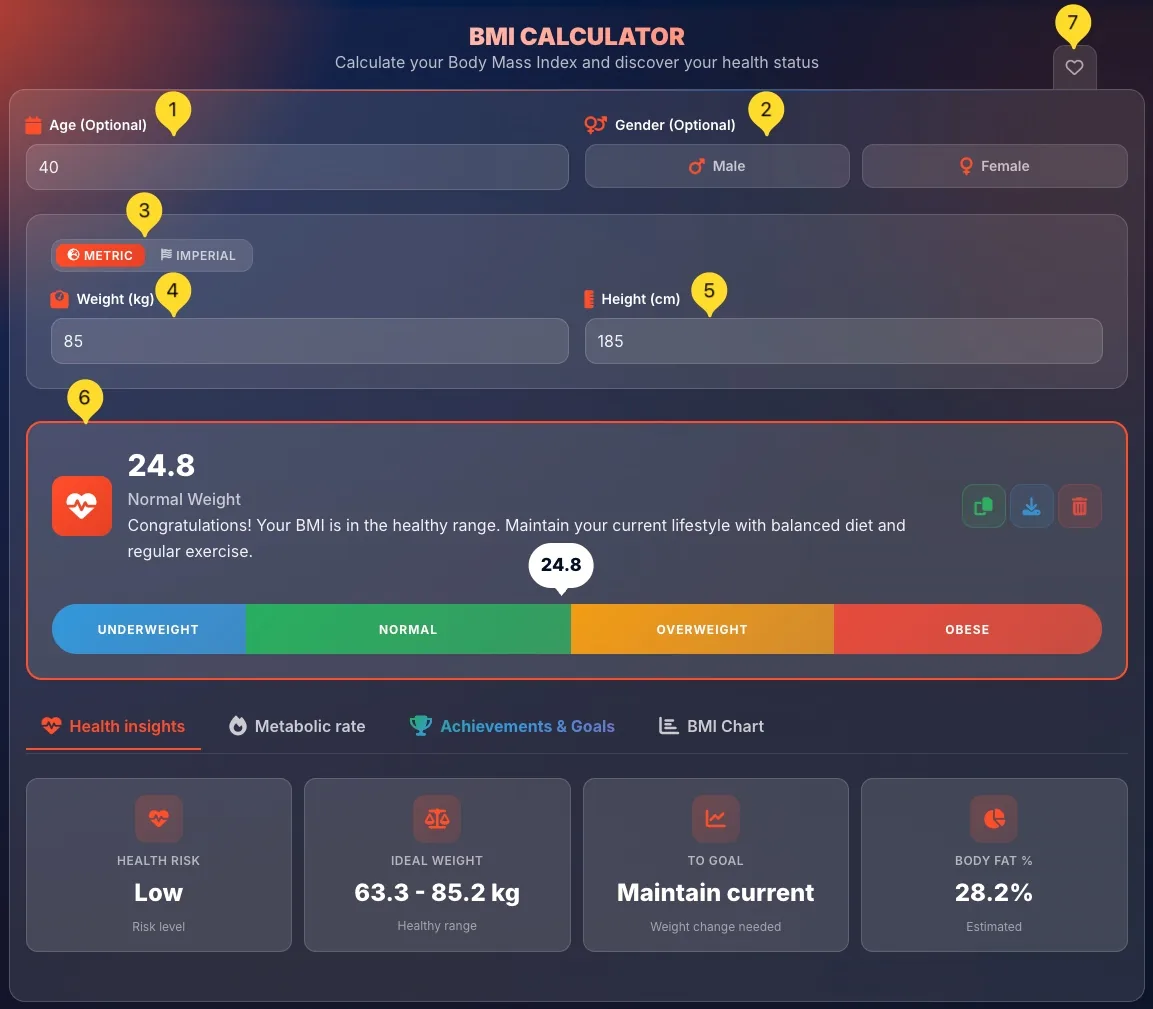 BMI Calculator input form with age, gender, units, weight and height fields