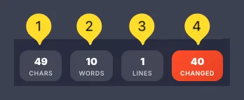 Statistics bar showing CHARS, WORDS, LINES, and CHANGED counters