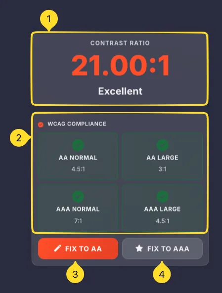 WCAG compliance panel with AA/AAA indicators