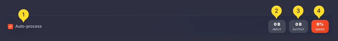 Auto-process checkbox and statistics bar showing INPUT, OUTPUT, and SAVED