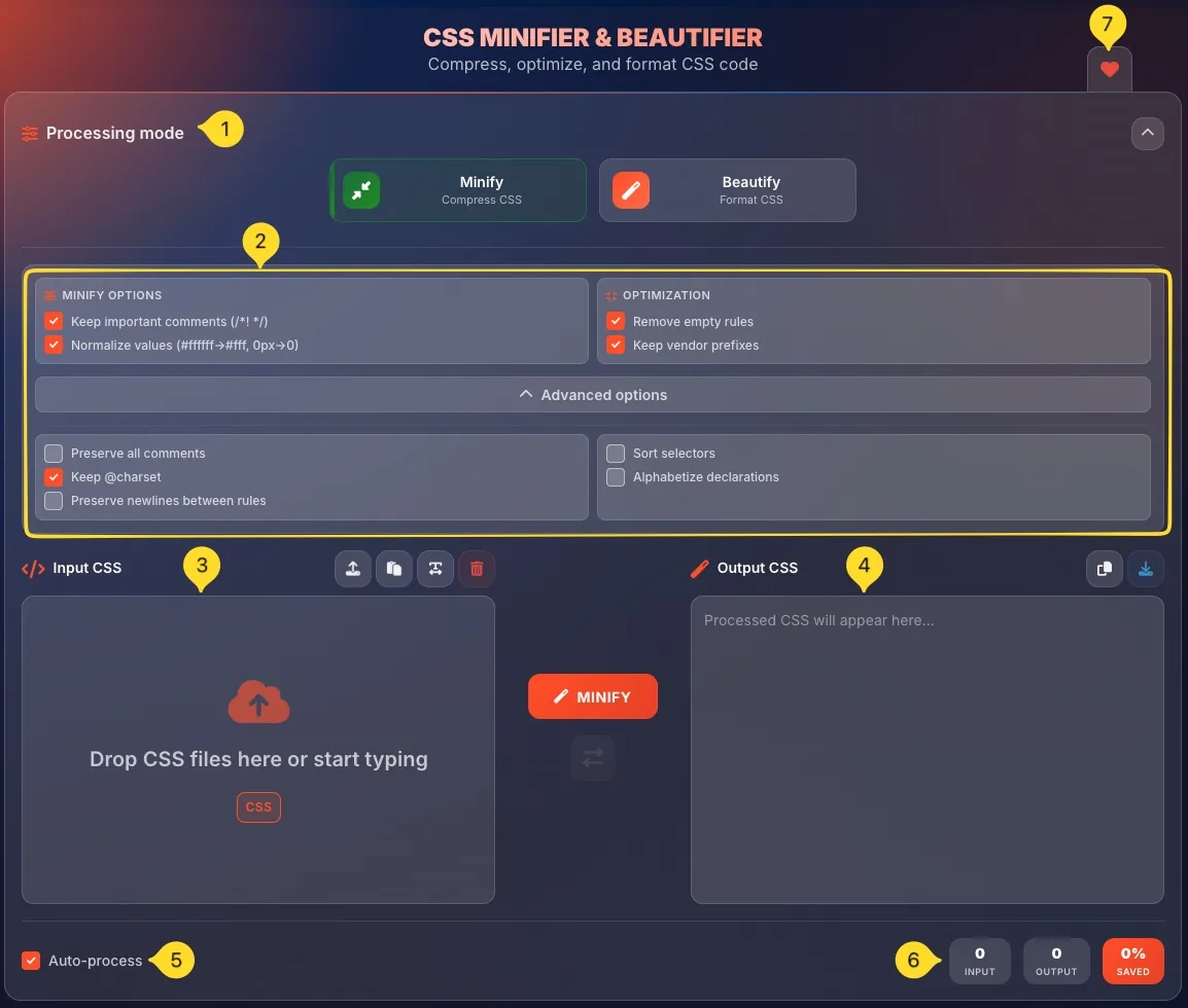 CSS Minifier interface overview showing processing modes, options, input/output panels, and statistics