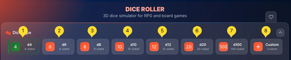 Dice type selector showing d4, d6, d8, d10, d12, d20, d100, and Custom buttons