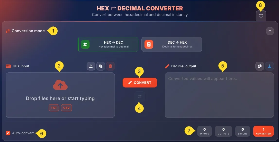 HEX ⇄ Decimal Converter interface showing mode selector, input/output panels, and statistics