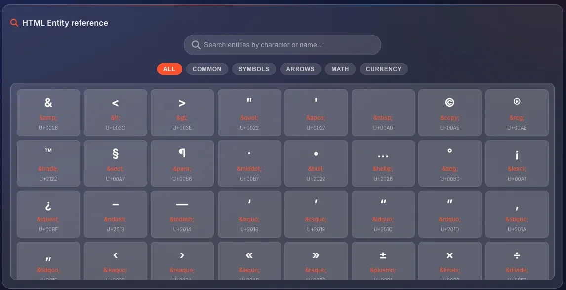 HTML Entity reference table with searchable categories