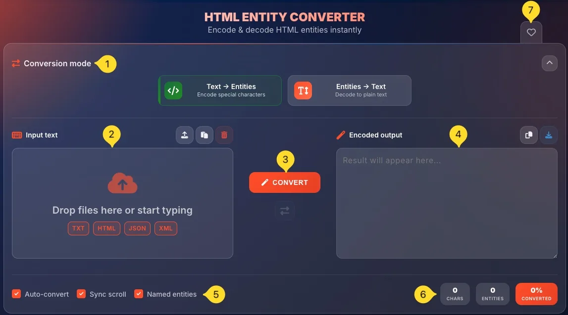 HTML Entity Converter interface showing mode selector, input/output panels, and statistics
