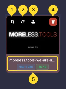Image gallery with thumbnail cards showing Crop, Rotate, Watermark, Download, and Delete action buttons