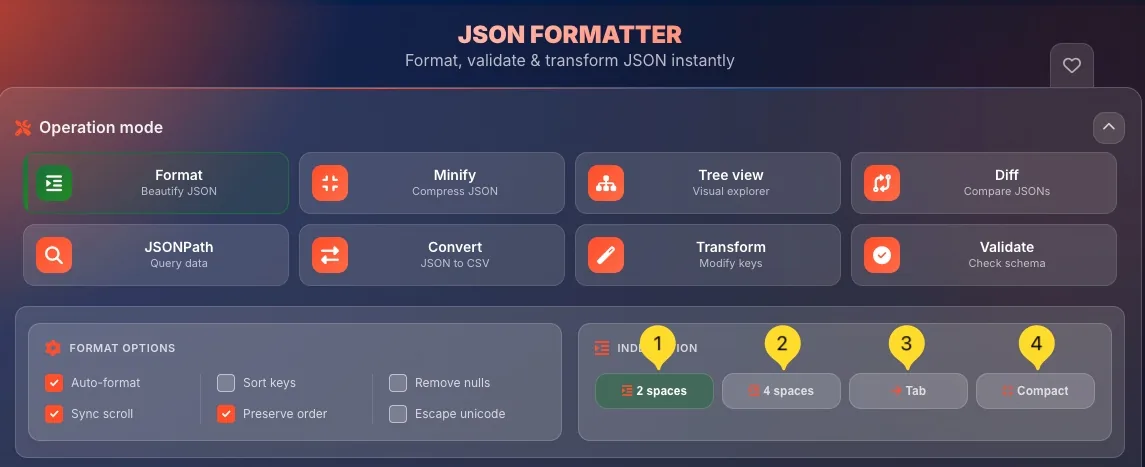 JSON formatter INDENTATION settings