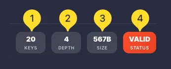 JSON formatter Stats bar