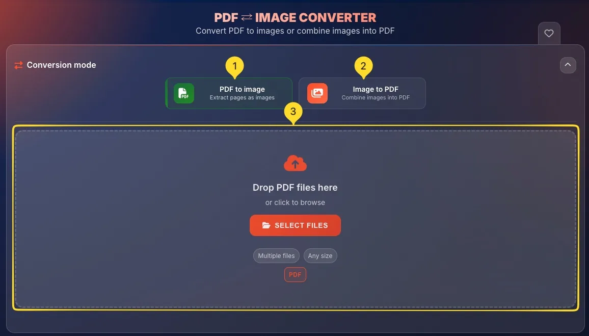 Interface changes when switching between PDF to Images and Images to PDF modes