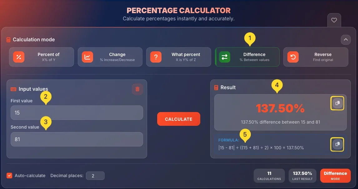 Difference mode calculation