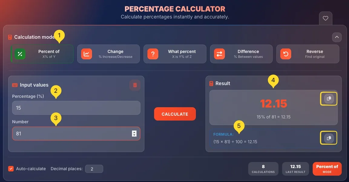 Percent of mode calculation