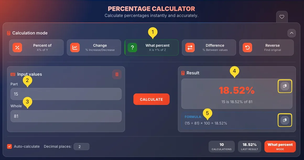 What percent mode calculation
