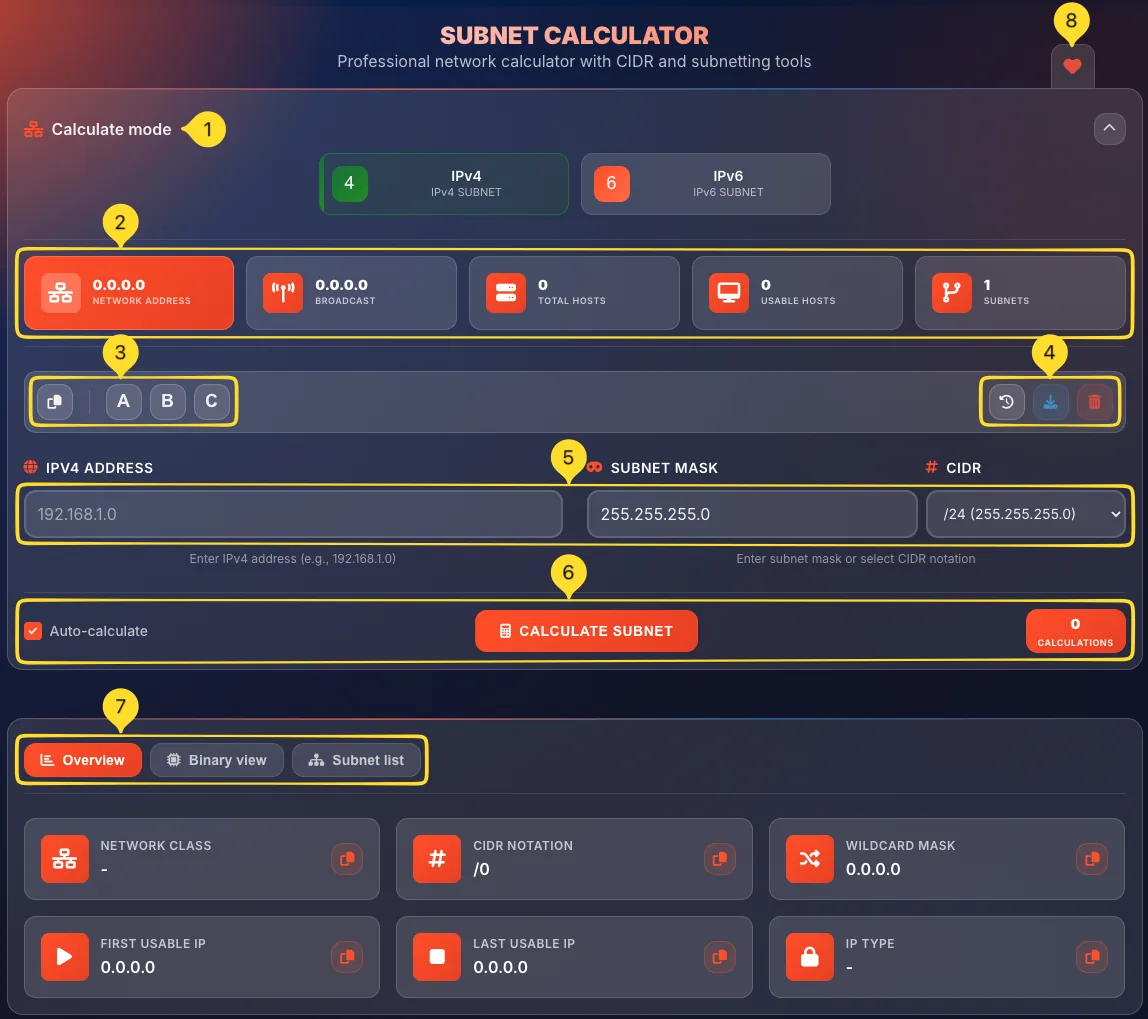 Subnet calculator interface overview with all components