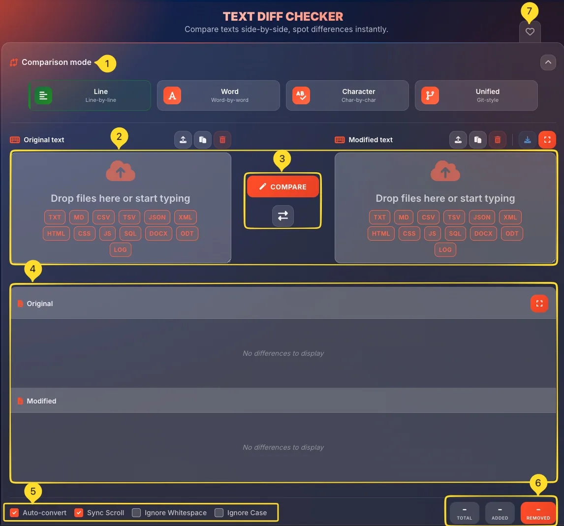 Text Diff Checker interface layout overview