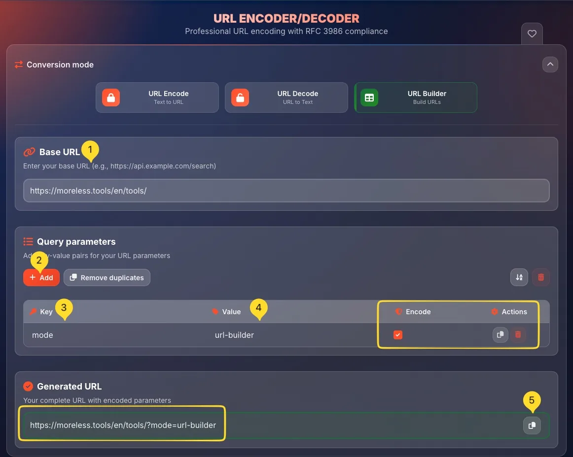 URL Builder mode interface with base URL, parameters, and generated URL sections