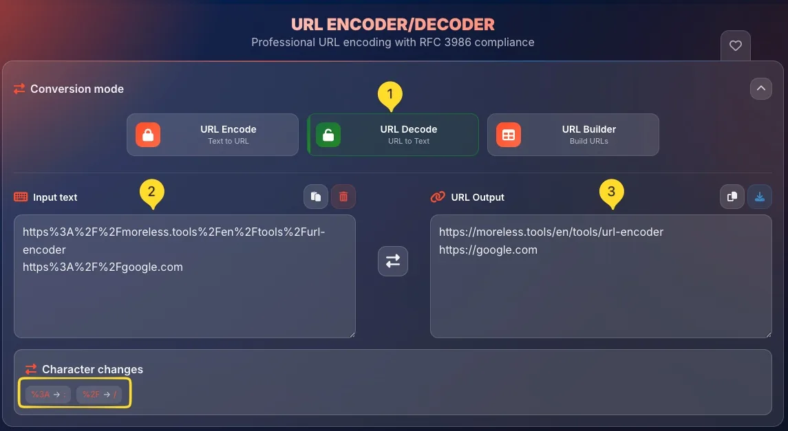URL Decode mode interface showing encoded input and decoded output
