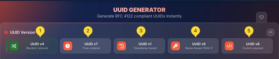 UUID Version selector showing 5 version buttons - v4, v7, v1, v5, and v8