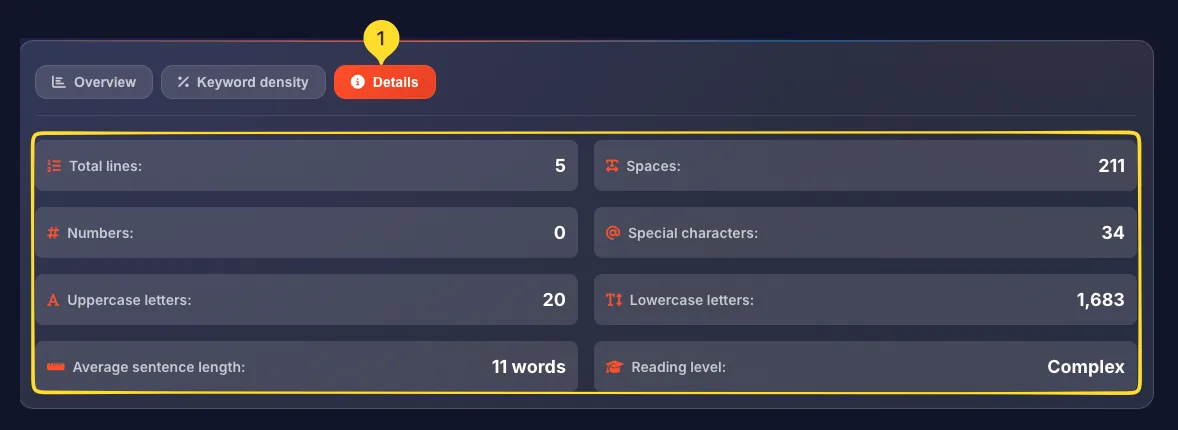 Details tab showing Total lines, Spaces, Numbers, Special characters, Uppercase, Lowercase, Avg sentence length, Reading level