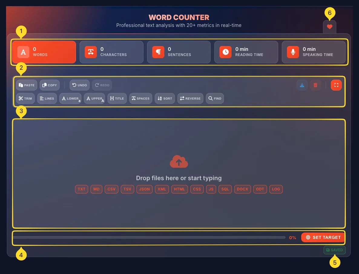 Word Counter interface layout overview